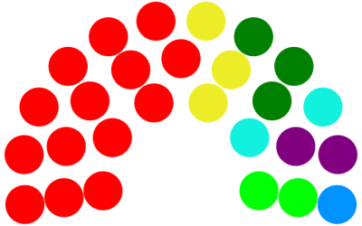 El saló de plens de l'Ajuntament de Sabadell es vestirà majoritàriament de vermell